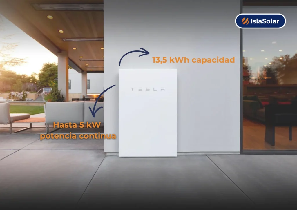 especificaciones técnicas batería Tesla Powerwall